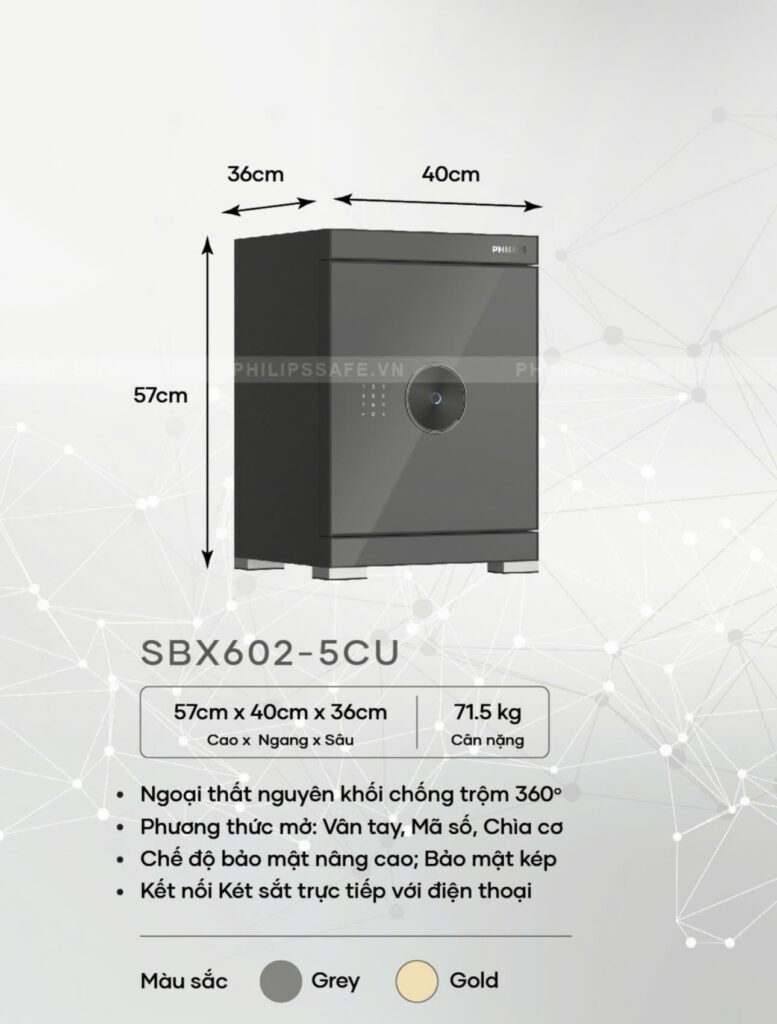 Thông số kĩ thuật két Philips SBX602 5CU